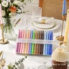 Christmas Party Colorful scented candle set, 12 birthday LED safety candles details Picture